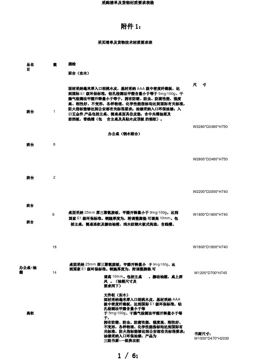 采购清单及货物材质要求表格