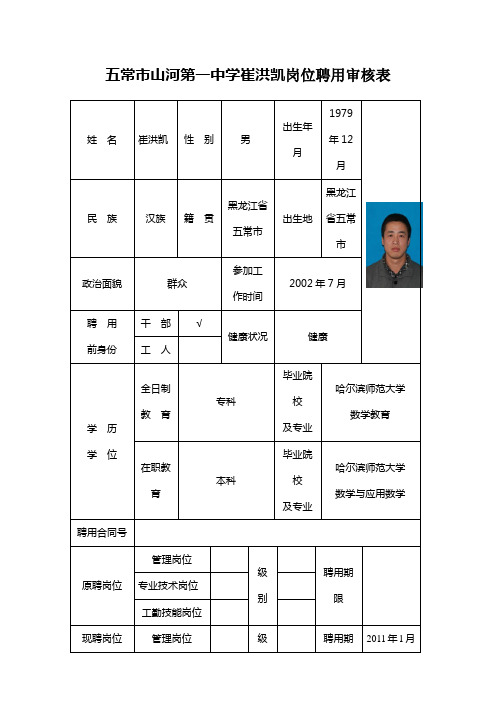 山河一中崔洪凯岗位聘用审核表