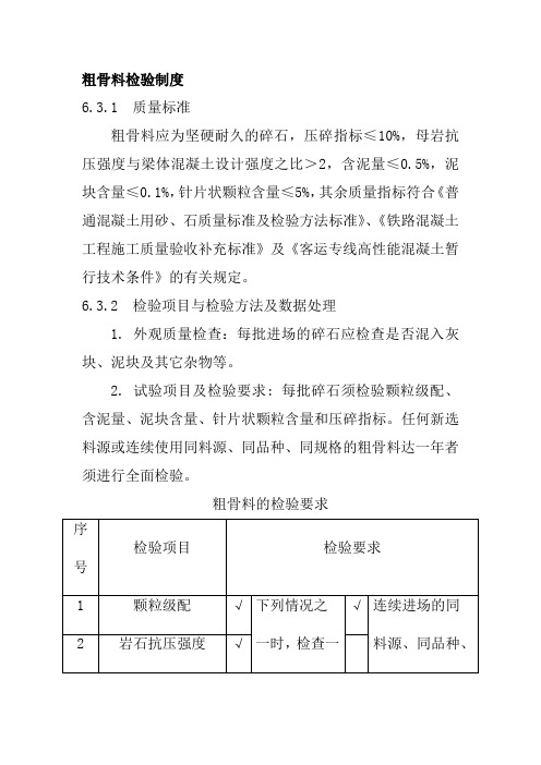 粗骨料检验制度