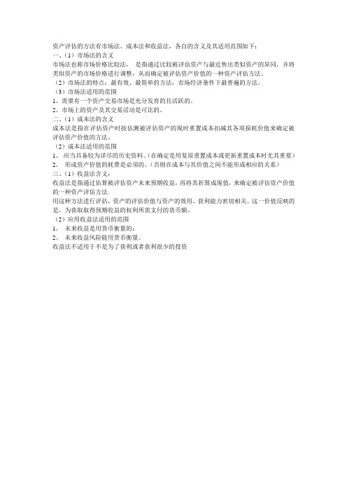 资产评估的方法有市场法