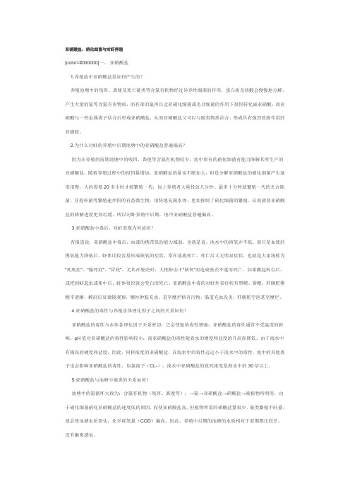 亚硝酸盐