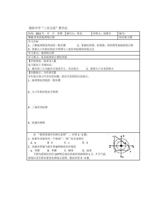 山东省淄博市淄川般阳中学高三地理《城市二》学案