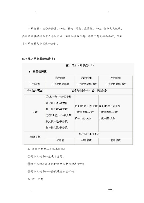 小学奥数七大模块36个知识