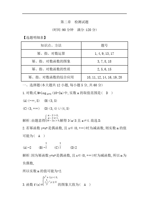 2018-2019学年高中数学人教A版必修一练习：2.章 检测试题 Word版含解析