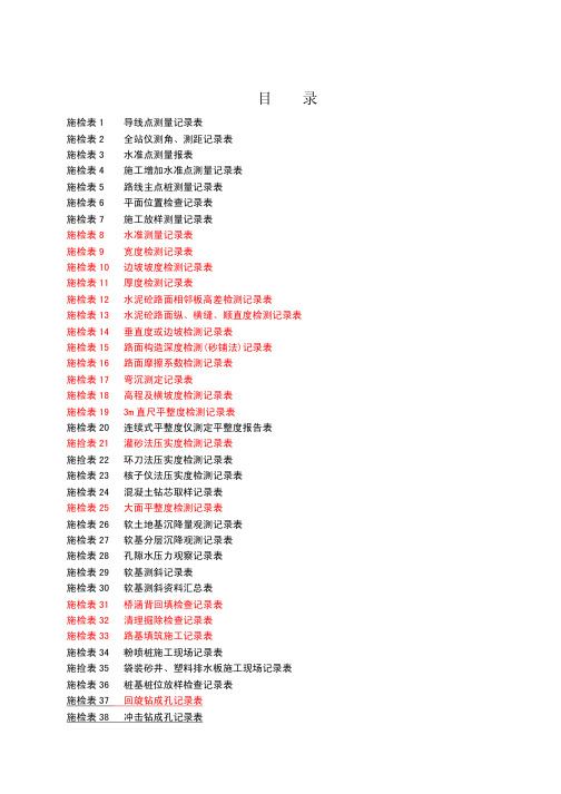 工程施工现场检查检测记录表(表格大全)