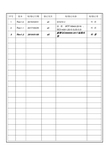 质量-HSF-环境管理手册
