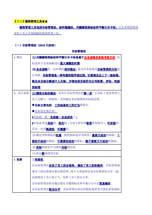 中级经济师-人力-精讲、第七章绩效管理-第三节-绩效评价与绩效管理工具(三)