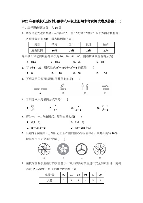 2023年鲁教版(五四制)数学八年级上册期末考试综合检测试卷及部分答案(共三套)