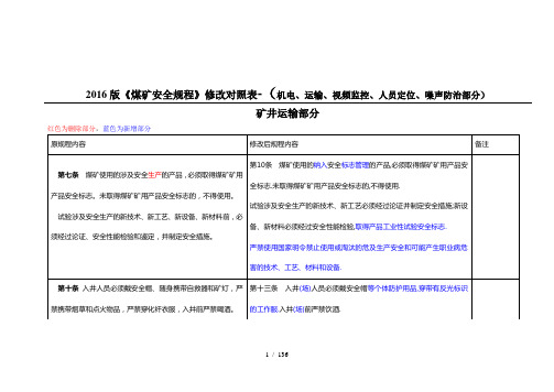 《煤矿安全规程》修改机电部分详细对照表