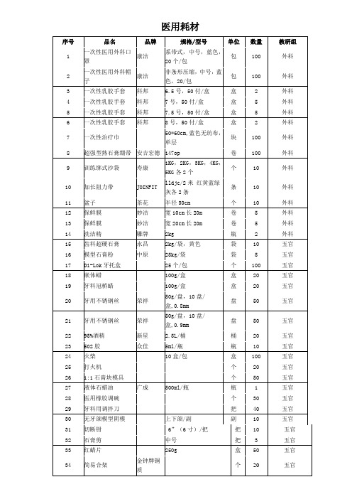 医用耗材