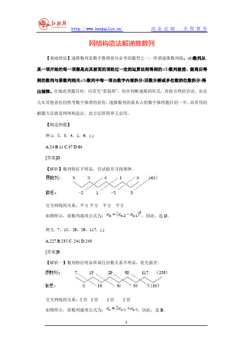 网络构造法解递推数列