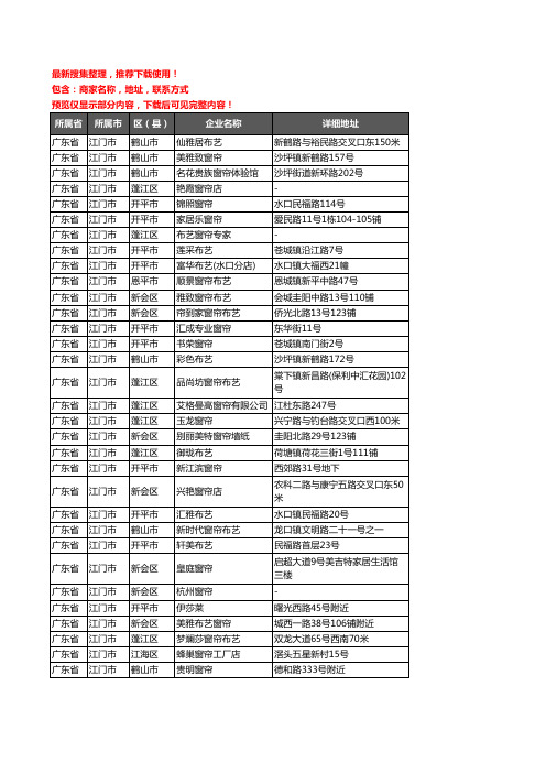 新版广东省江门市窗帘企业公司商家户名录单联系方式地址大全336家