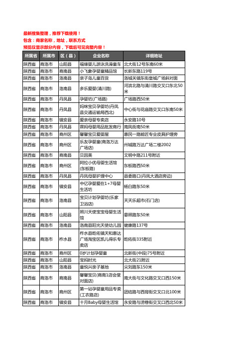 新版陕西省商洛市母婴店企业公司商家户名录单联系方式地址大全232家