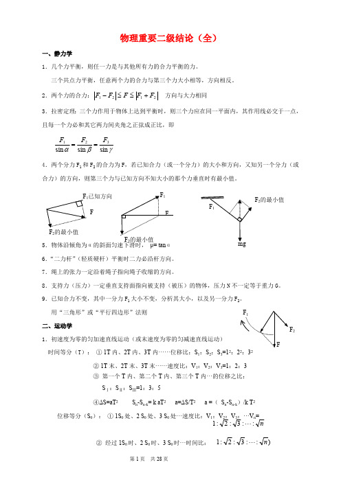 高中物理重要二级结论(全)汇总(最新整理)