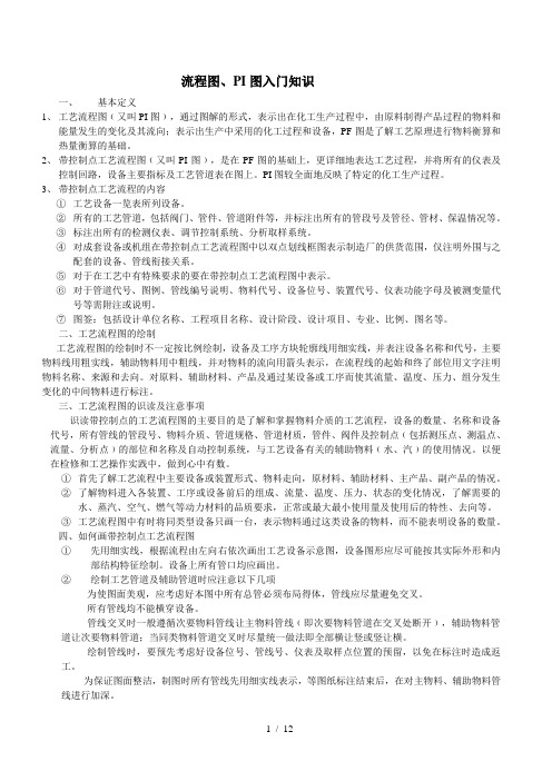 化工识图Word文档