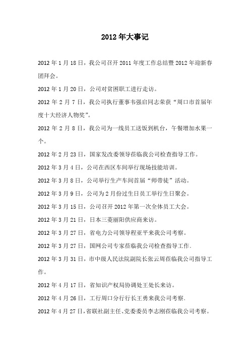 2012年大事记