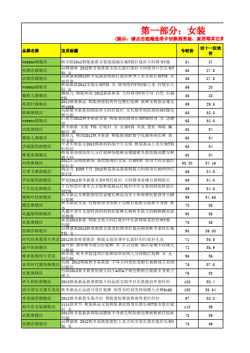 淘宝2012年双十一购物狂欢节促销商品清单(完整版)