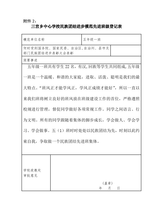 五(1)班—民族团结先进班级申请表