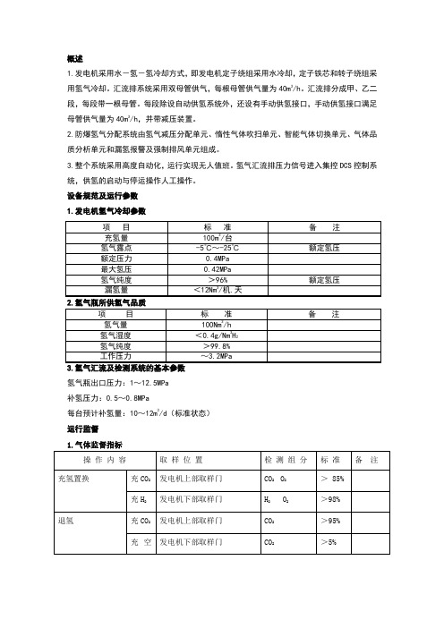 氢系统培训教材