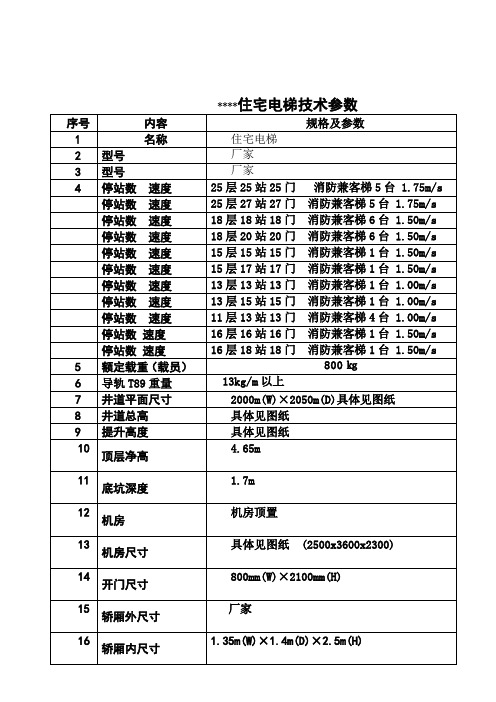 800kg住宅电梯技术参数1