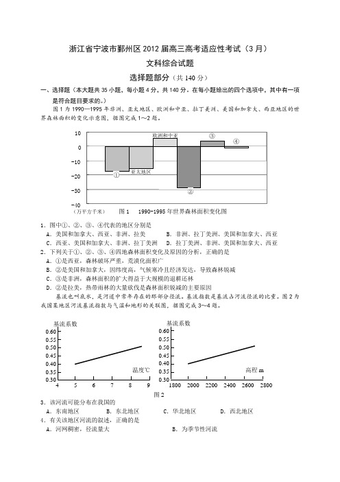 浙江省宁波市鄞州区2012届高三高考适应性考试(3月)文科综合试题