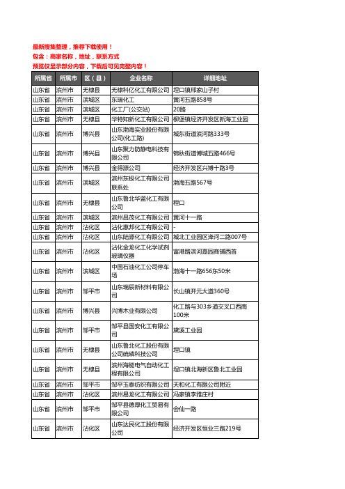 新版山东省滨州市化工厂企业公司商家户名录单联系方式地址大全298家