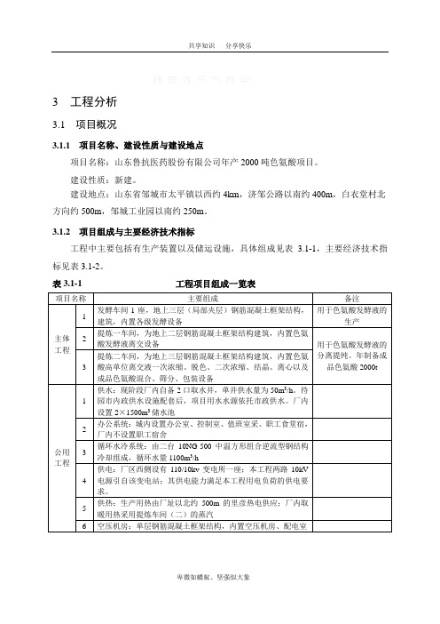 色氨酸生产分析