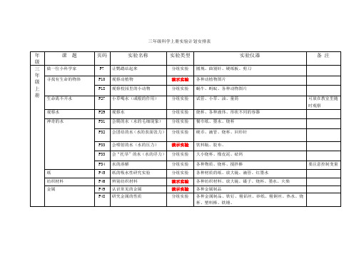 三年级科学上册实验计划安排表