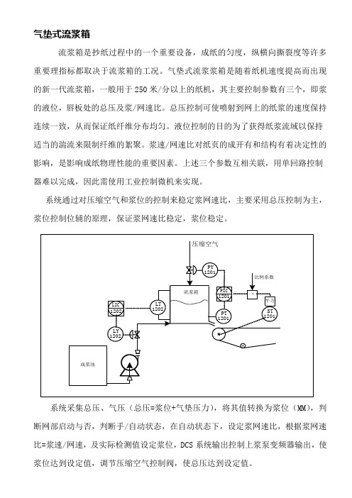 纸机网前箱与多圆盘控制