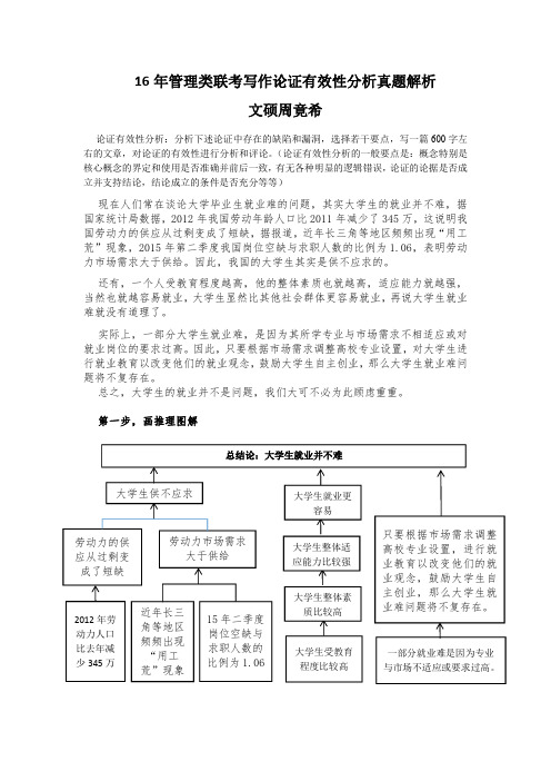 16年管理类联考写作论证有效性分析真题解析