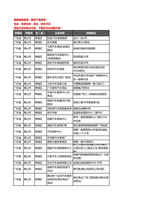 新版广东省佛山市禅城区汽车装具企业公司商家户名录单联系方式地址大全230家