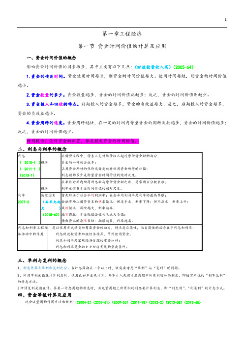 一级建造师 新教材 学霸笔记 精华考点 经济 