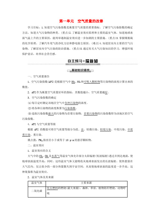 2019-2020年高中化学 专题1 第1单元 空气质量的改善教案 苏教版选修1