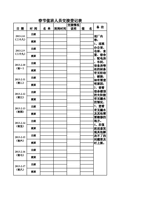 2013年春节值班人员交接表