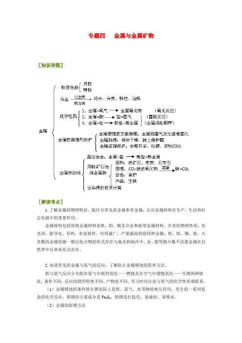 九年级化学专题四  金属与金属矿物