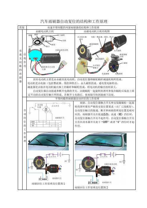 雨刷器的结构及复位的工作原理