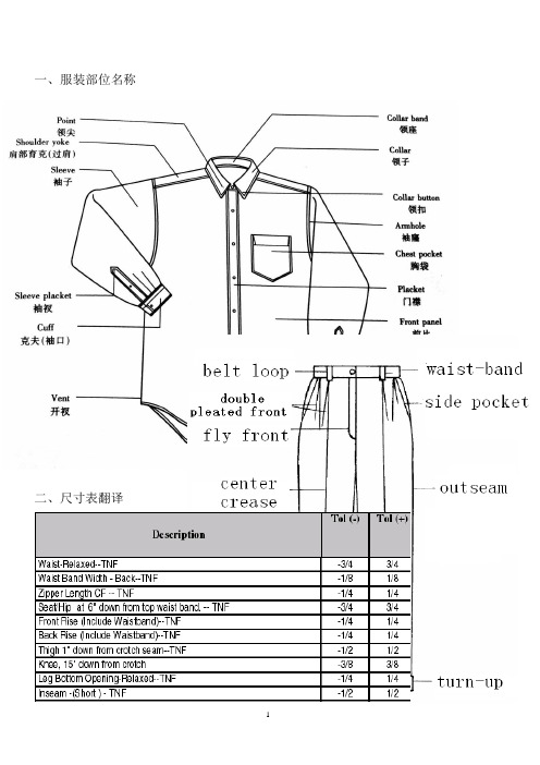 服装专业英语复习