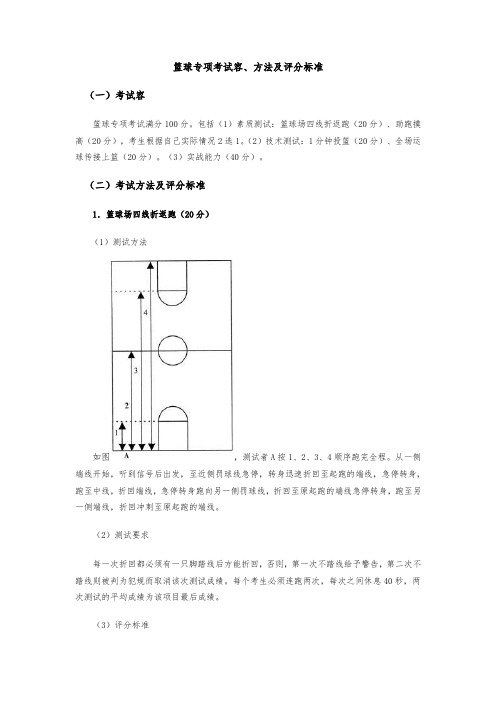 篮球专项考试内容-方法及评分标准