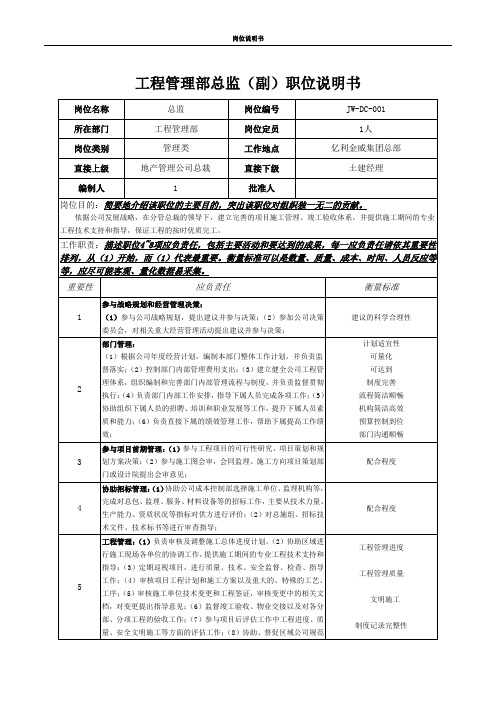 (完整版)工程管理部岗位说明书