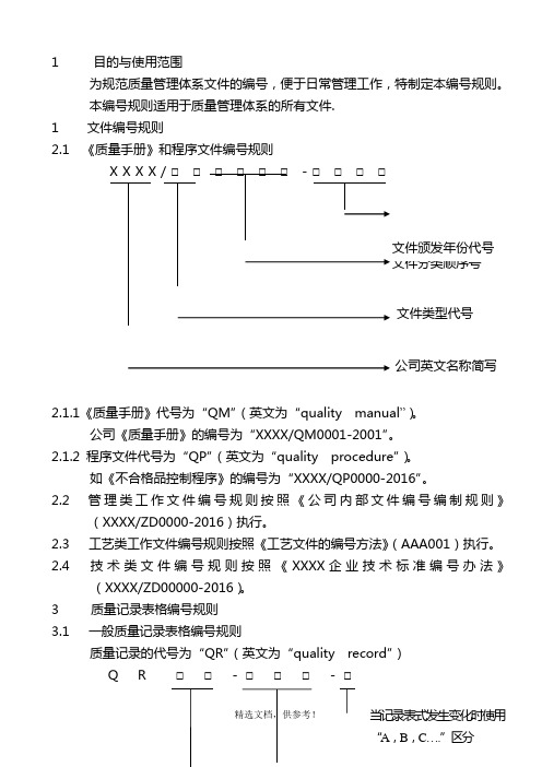 质量管理体系文件编号规则