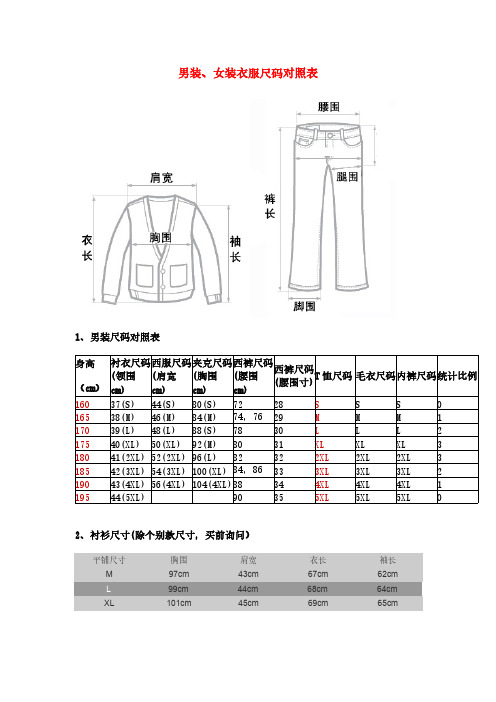男 女 服装尺码