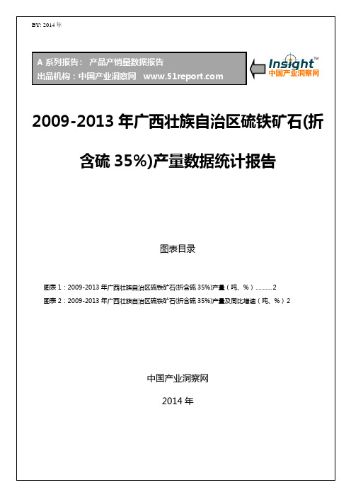 2009年-2013年广西壮族自治区硫铁矿石(折含硫35%)产量数据统计报告