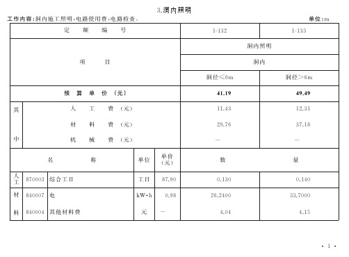 2012预算定额城市轨道交通轨道工程定额调整