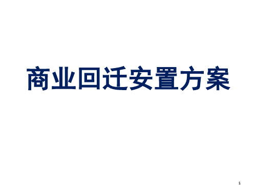 商铺回迁安置方案PPT精选文档