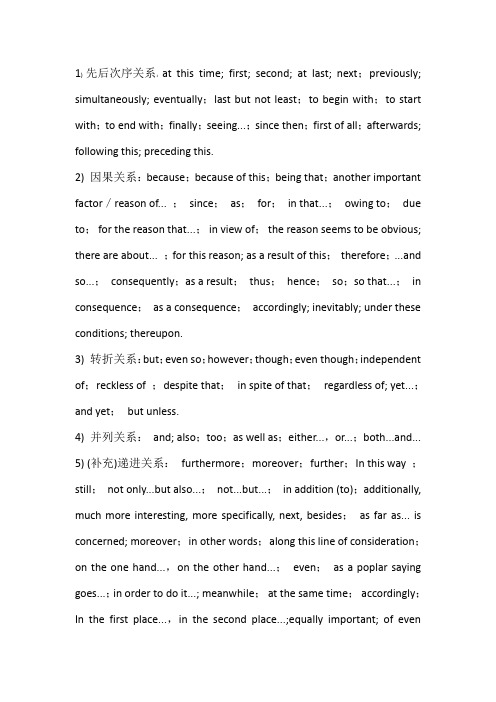 大学英语作文常用词汇