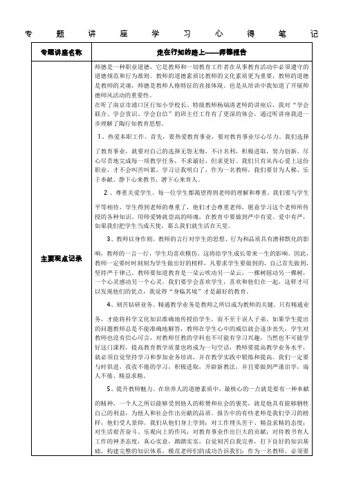 走在行之路上专题讲座学习心得笔记国培作业
