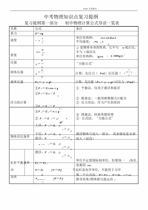 2018中考物理必记知识点复习提纲(最新版]课件.doc