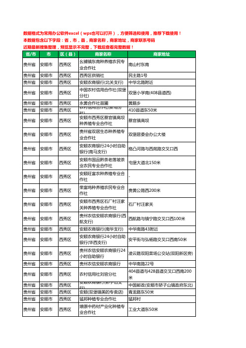 2020新版贵州省安顺市西秀区合作社工商企业公司商家名录名单黄页联系电话号码地址大全41家