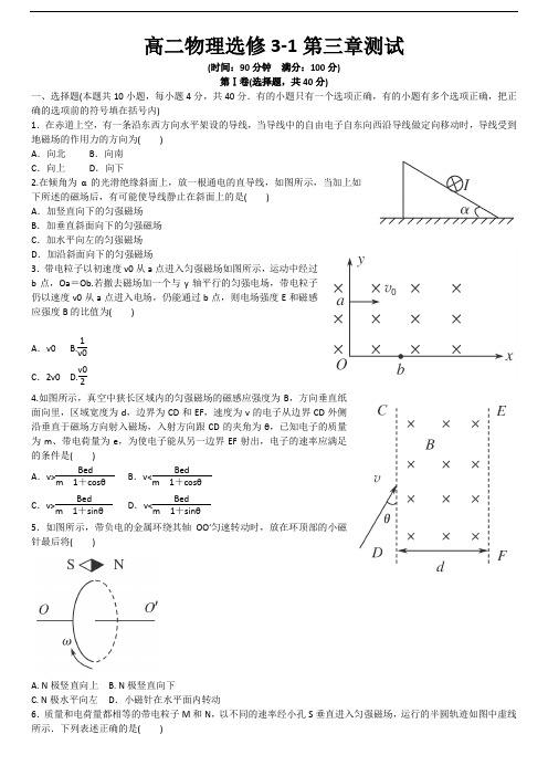 物理人教版高中选修3-1高二物理选修3-1第三章测试