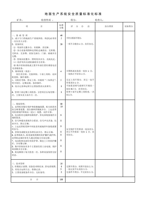 地面生产系统安全质量标准化标准